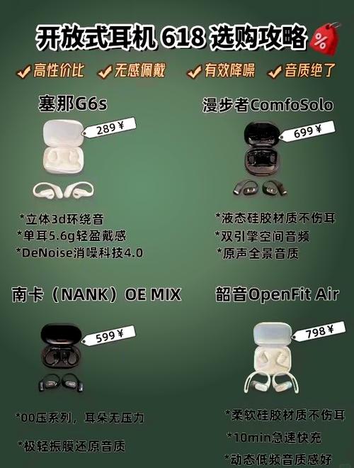 蓝牙耳机和有线耳机的优缺点