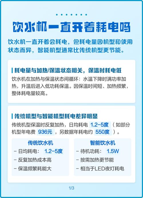 饮水机要一直开着吗