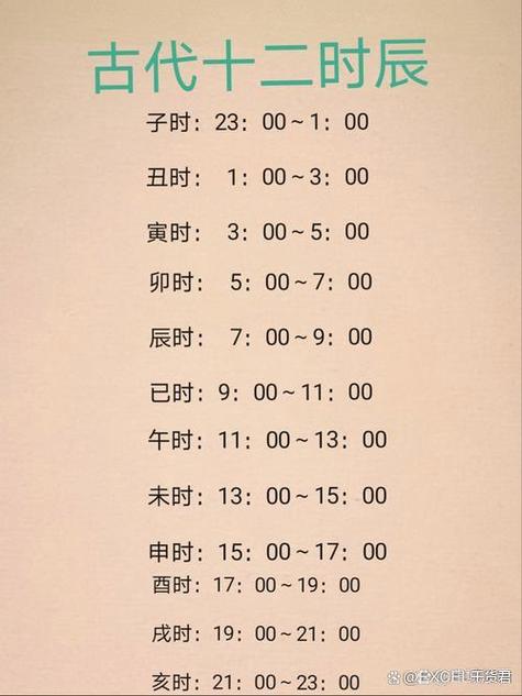 几点算凌晨