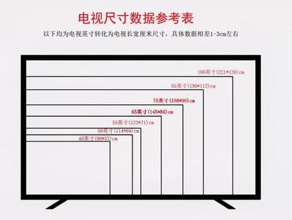 42寸电视尺寸多少厘米