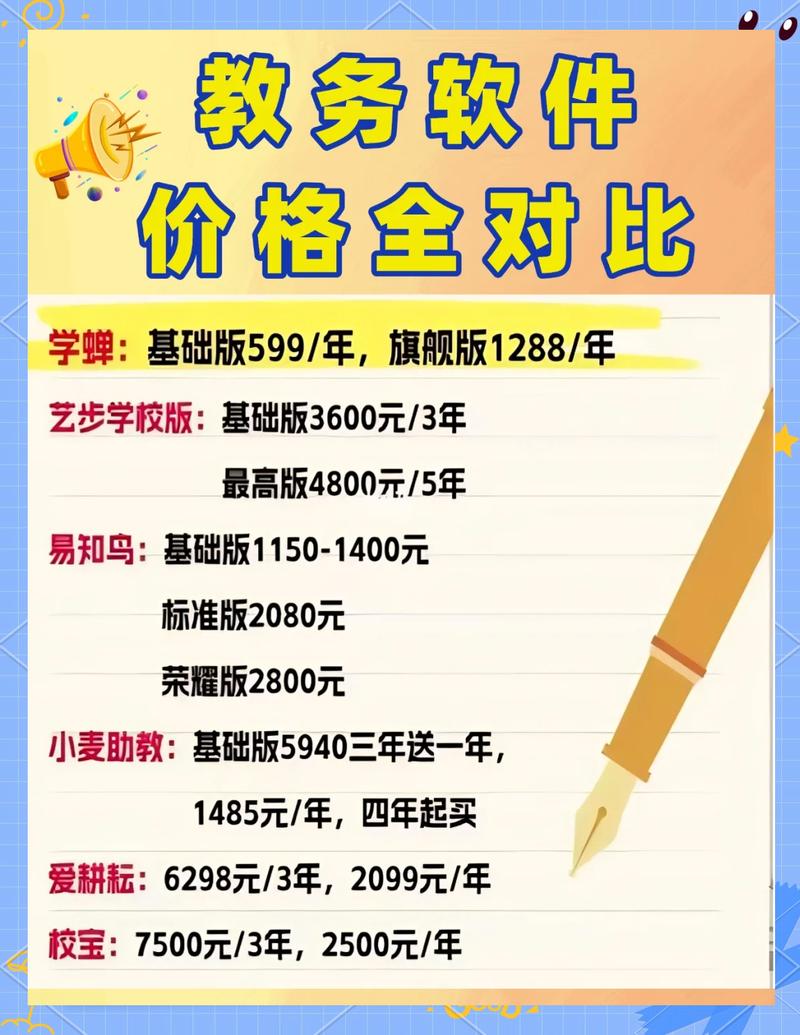 教育优惠版