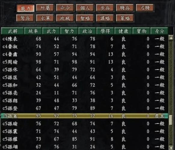 三国志9全武将数据一览表