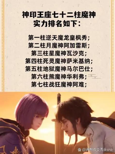 七十二柱魔神名字大全
