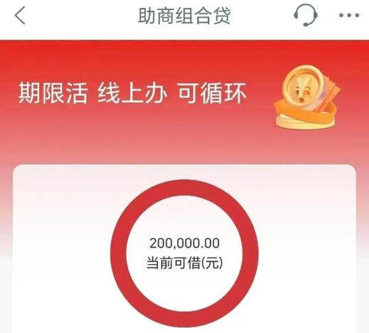 商贷是什么意思