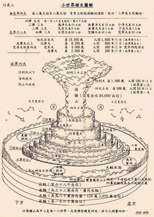 人在诸天,寄生成道