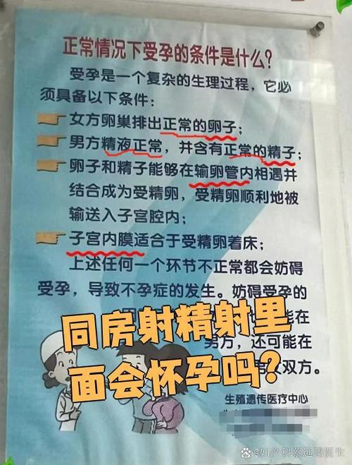 怀孕后同房射精会引起胎儿畸形吗