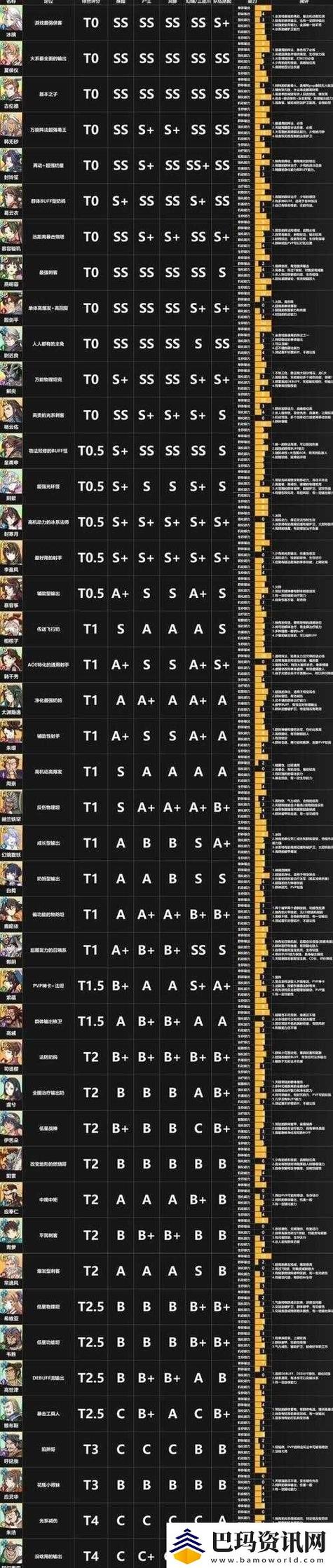魔兽rpg天地劫攻略图解大全