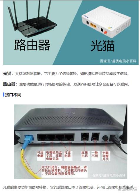 电信哪几个品牌光猫好