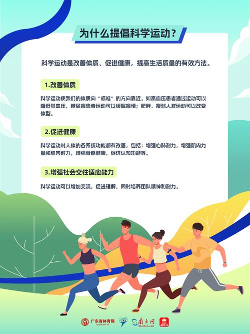 最全面的运动项目