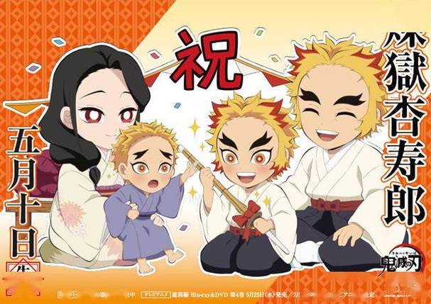 日本动画角色生日大全