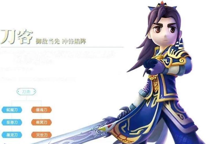 游戏职业有哪些
