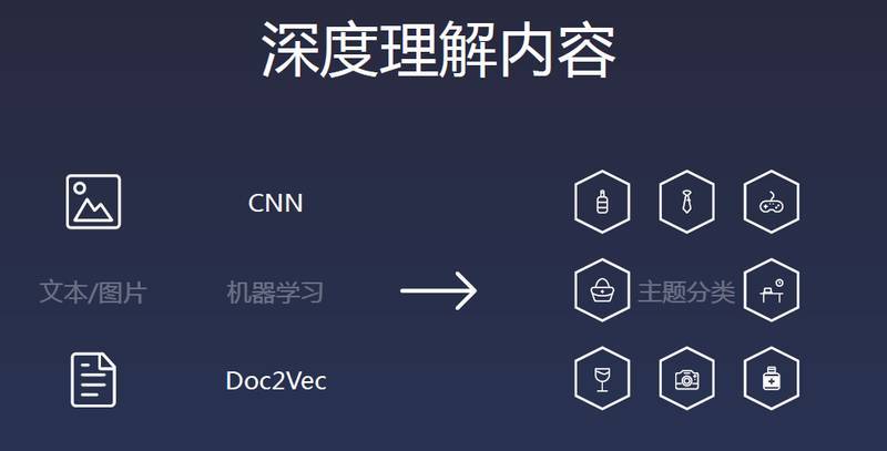 wps如何部分页横向