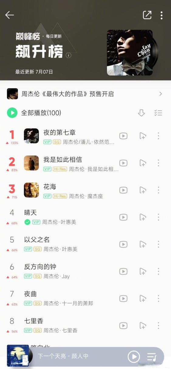 周杰伦好听的歌曲排行30首
