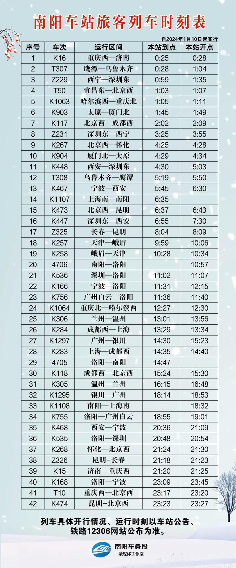 下载全国火车时刻表查询
