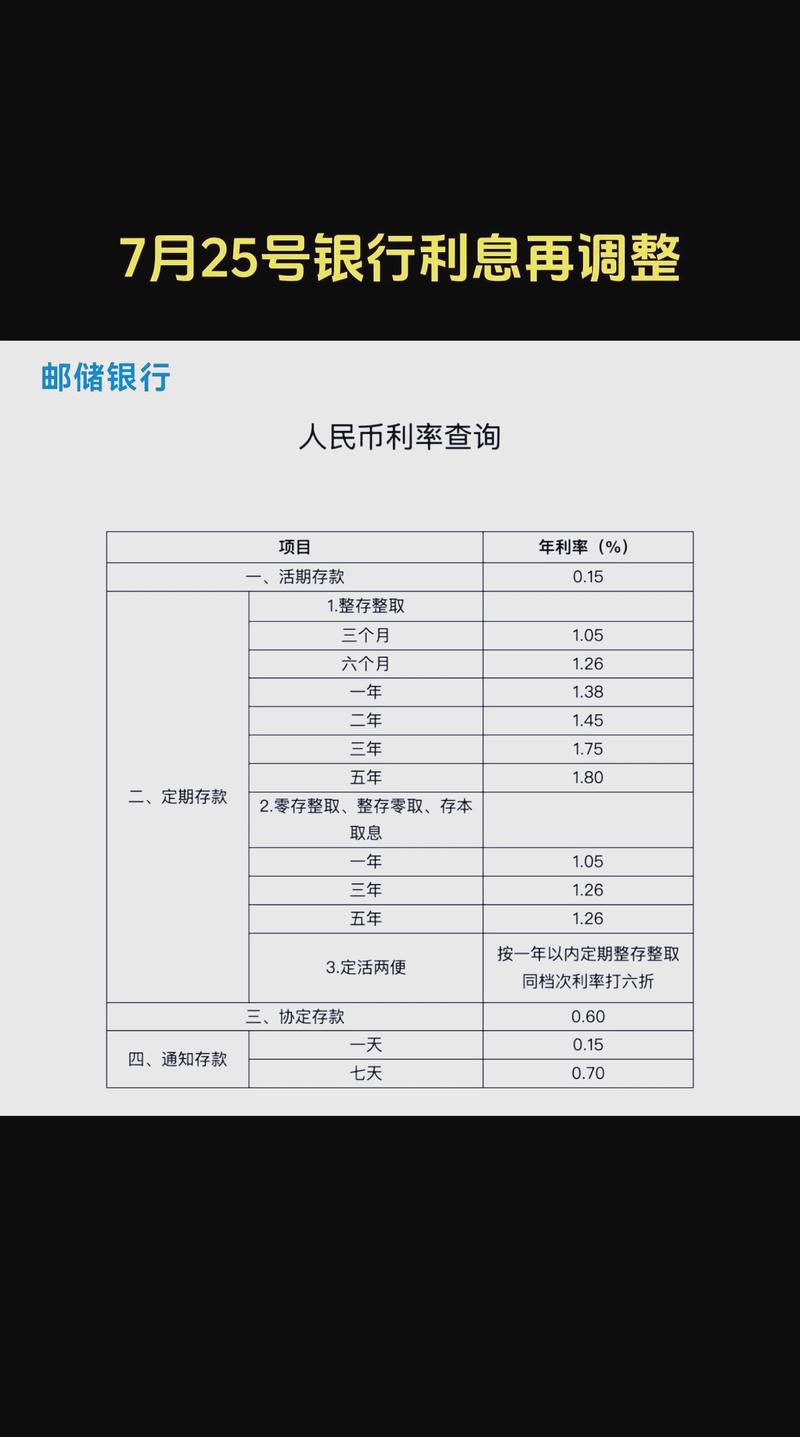 定期提前一天取利息吗