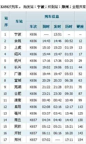 k1656次列车时刻表查询