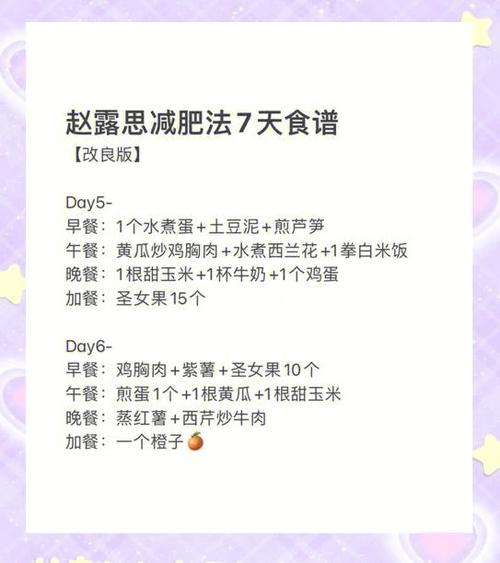 减肥案例合集