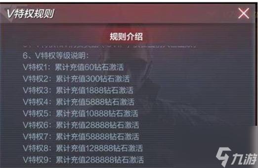 cf手游vip等级价格表