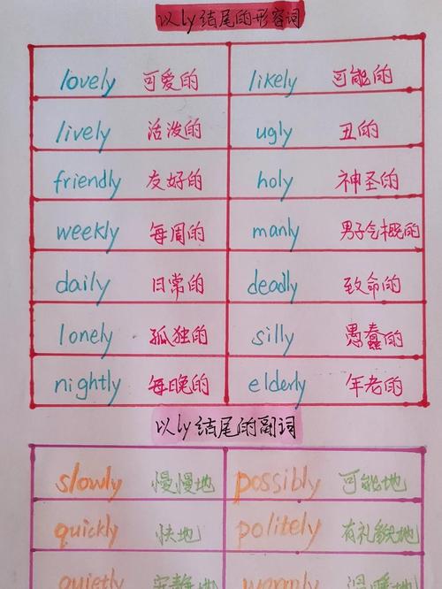 有surprisedly这个词吗