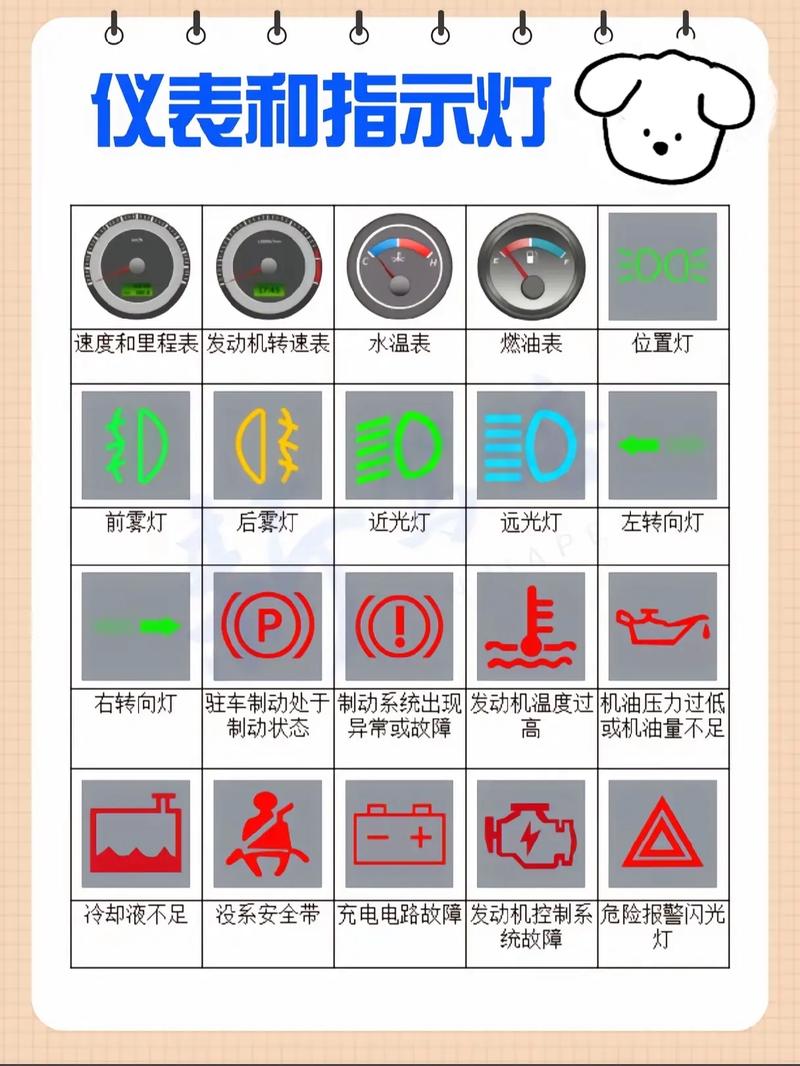 NZmix仪表显示图解