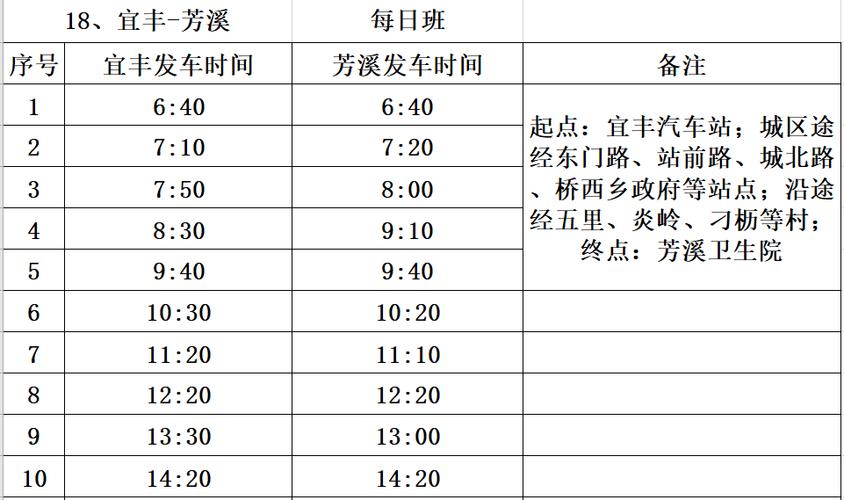 实时公交查询每站时间