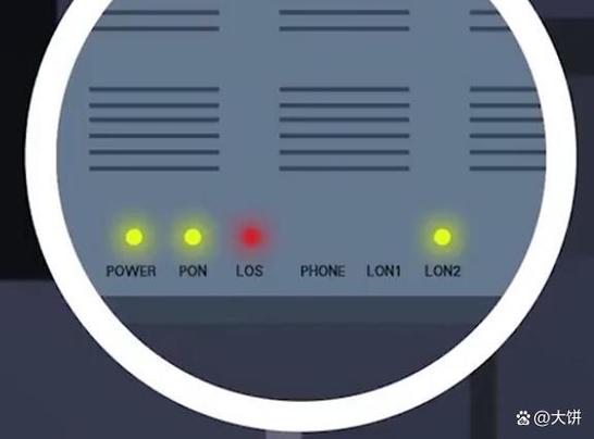 wifi路由器wan亮红灯