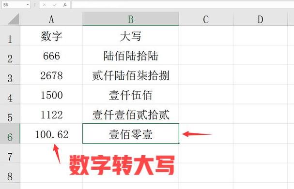 excel数字突然变大写