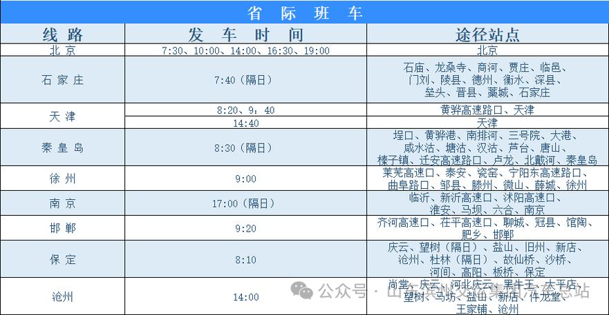 汽车时刻表