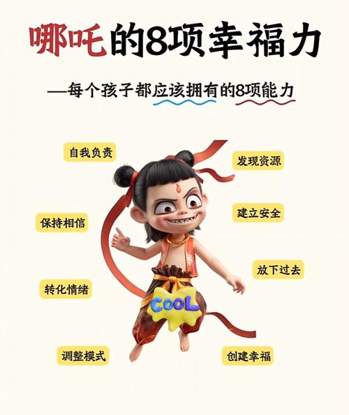 哪吒的投入成本