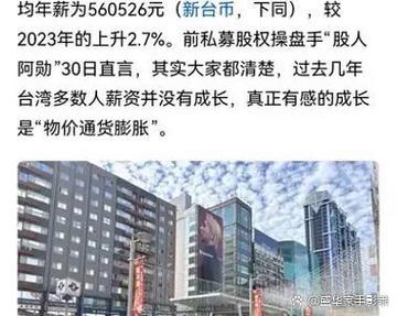 一千万台币是多少人民币
