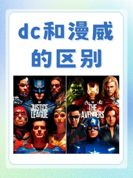 dc和漫威是什么关系