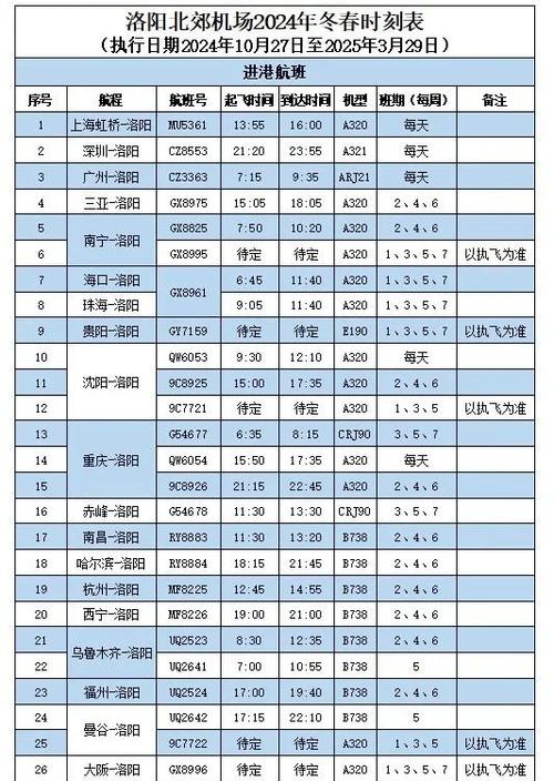 飞机航班查询表