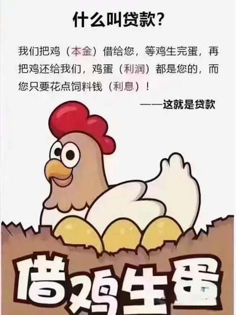 贷款什么意思cp圈