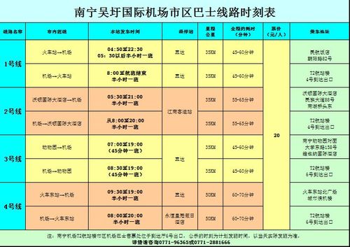 南宁东到机场大巴时刻表