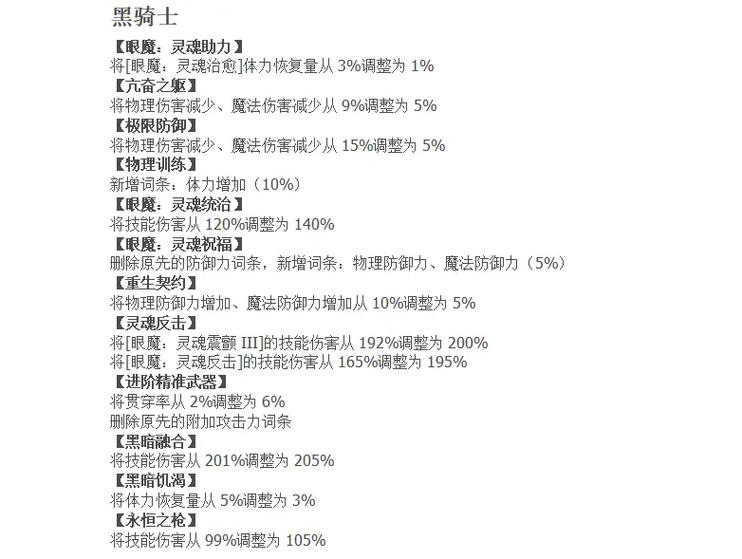 冒险岛270级任务不能做吗