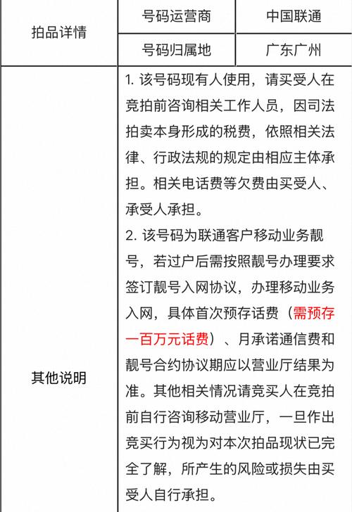 联通客服热线电话