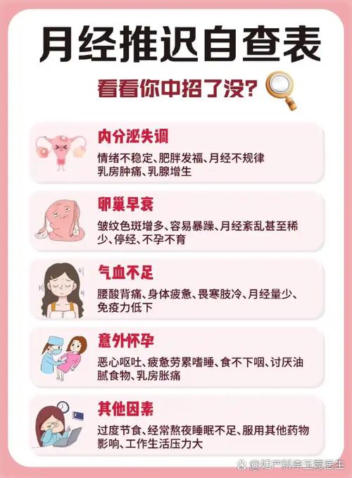 大姨妈干净同房后怎么又来血了
