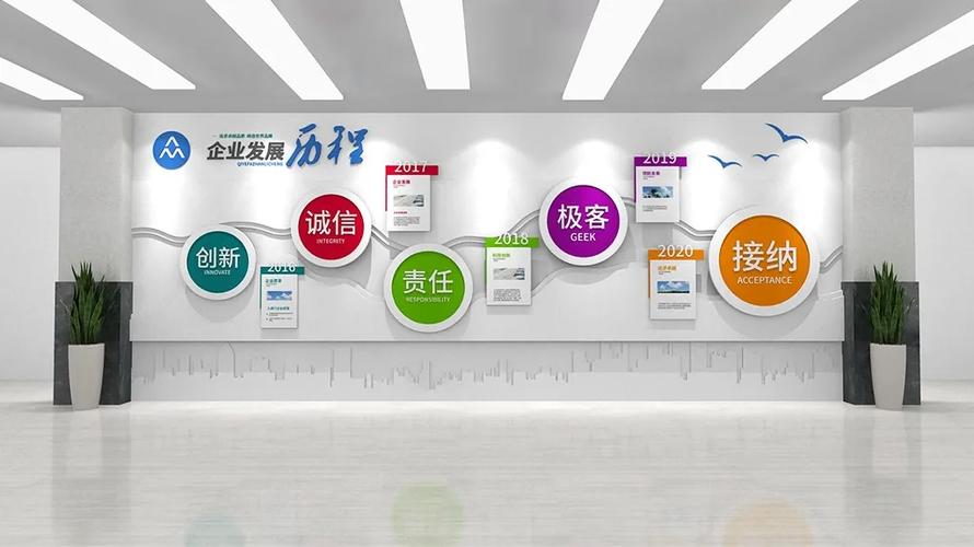 公司发展历程展示墙