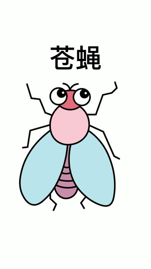 漫画苍蝇