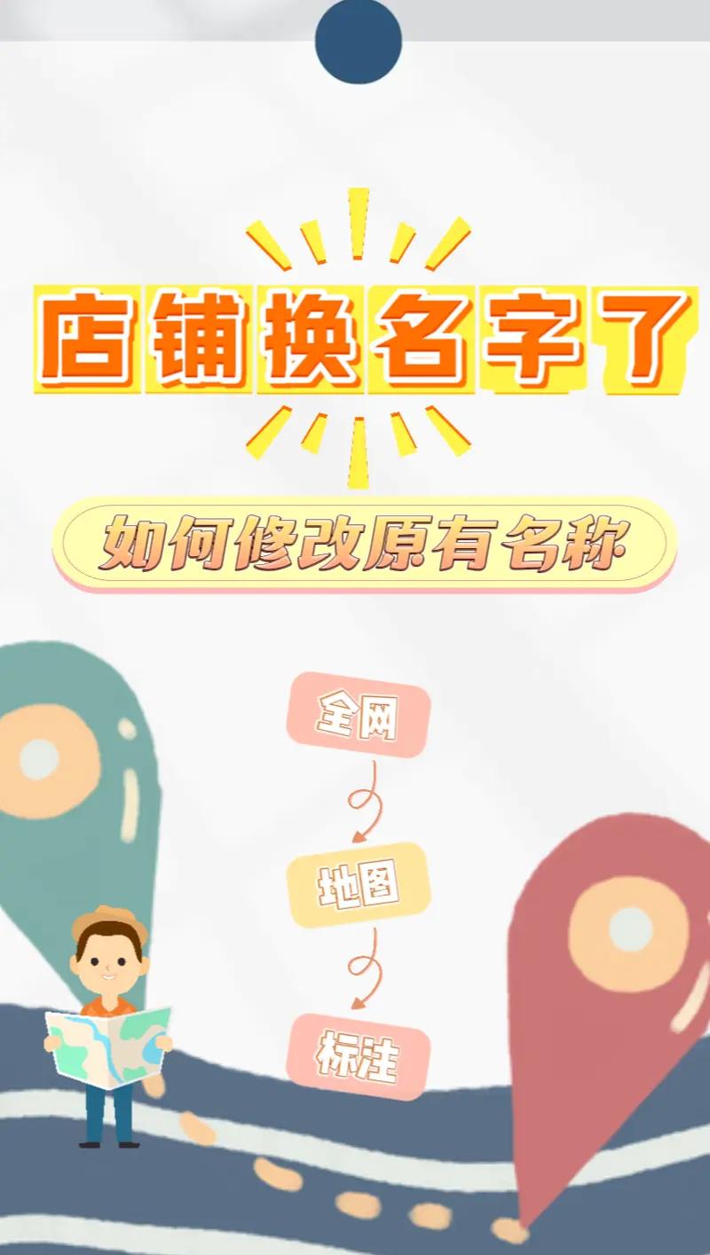 淘宝店铺改名