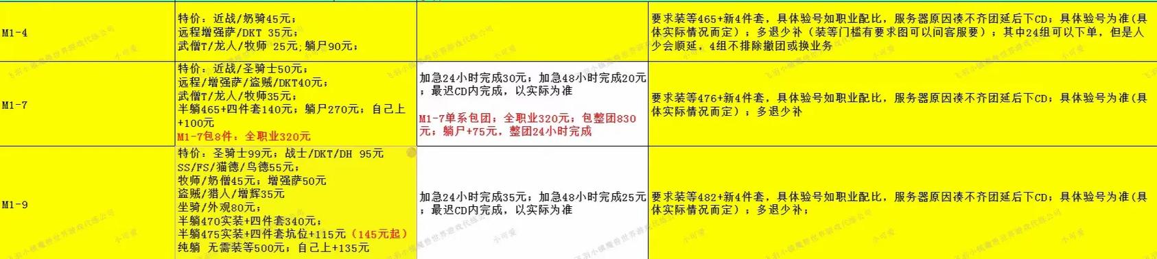 魔兽世界亚服CD更新时间