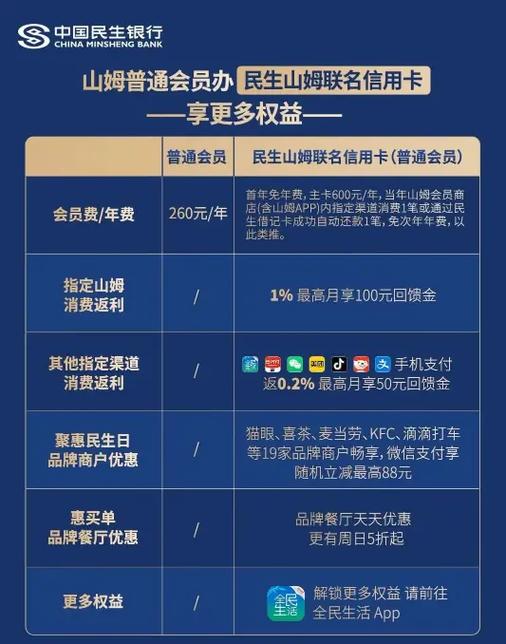山姆体验卡哪里领取