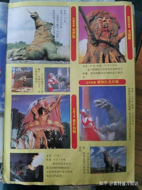 奥特曼冷知识合集