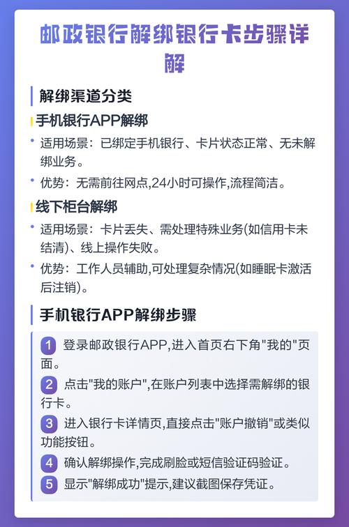 邮政银行如何解绑银行卡绑定
