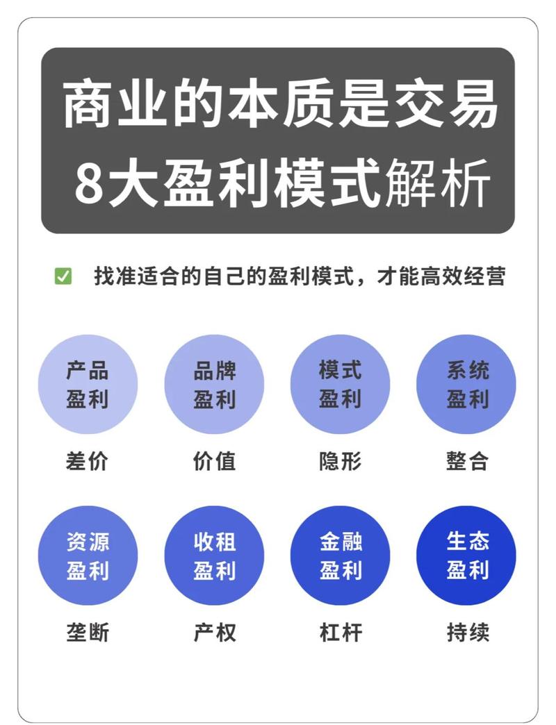 中国星集团靠什么赚钱