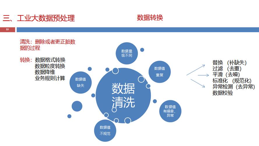 数据采集方式有哪些