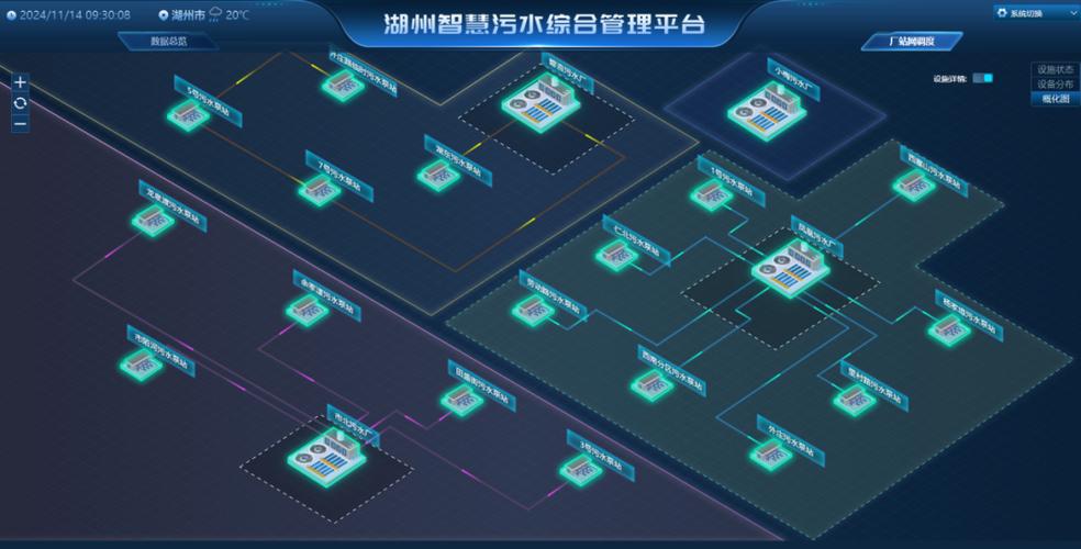 智慧排水管理系统