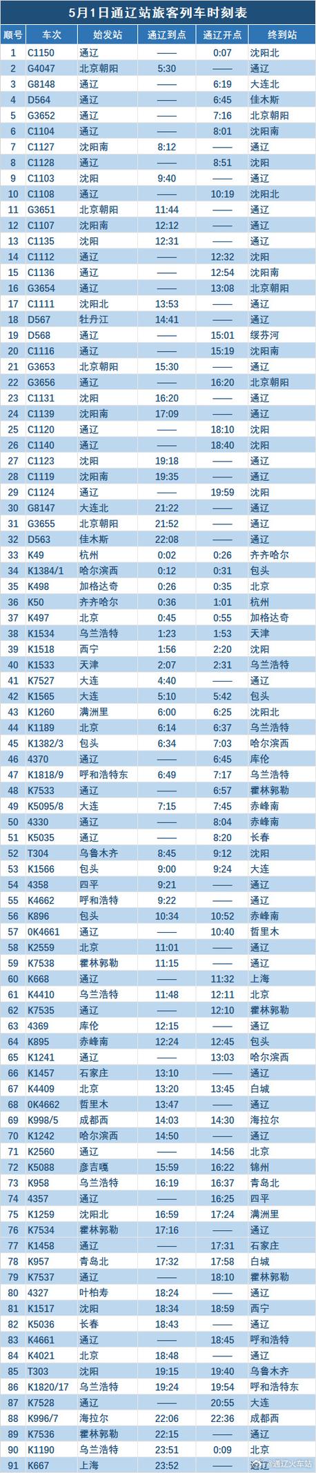 铁路火车时刻表查询
