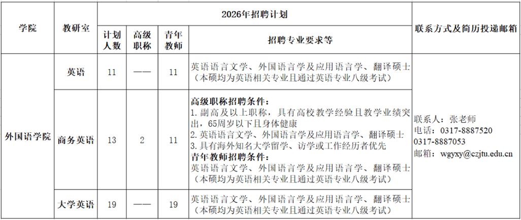河北教师编制招聘公告