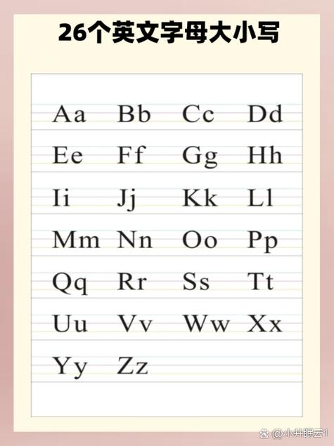 字母大写和小写